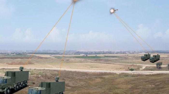 Rafael delivers Iron Beam, world's first combat-ready laser air defence system