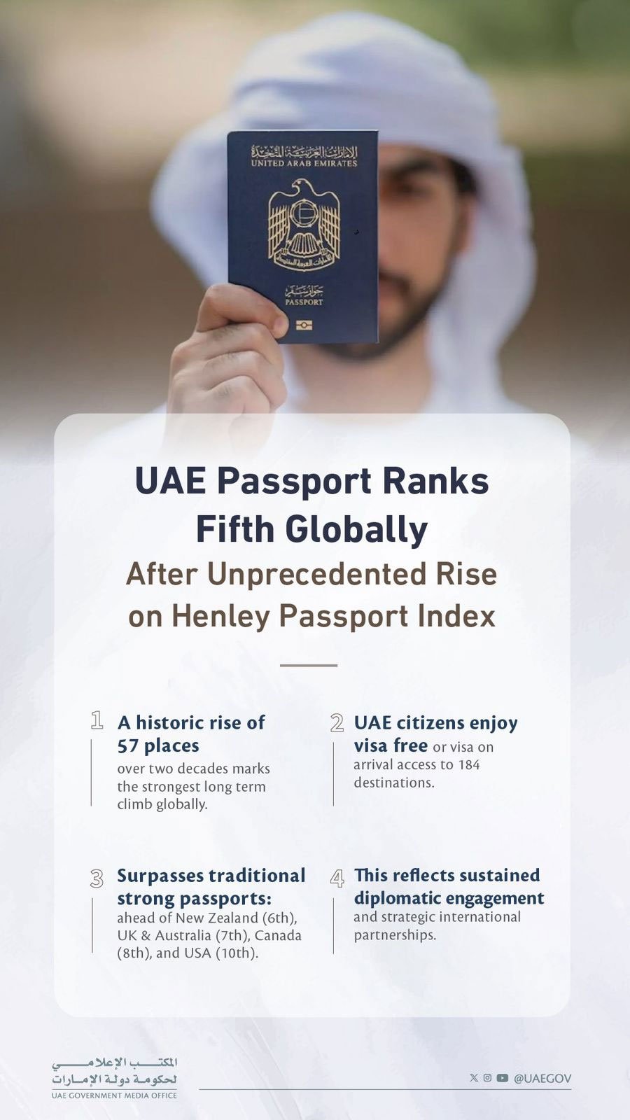 —	UAE government media office