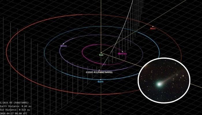 After 3I/ATLAS, astronomers spot potential ‘Great Comet of 2026