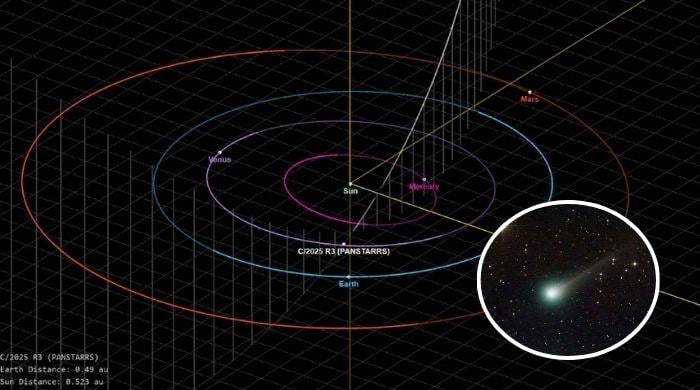 After 3I/ATLAS, astronomers spot potential ‘Great Comet of 2026'