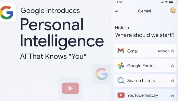 New Google’s Gemini feature uses your emails, photos to power AI responses