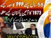 Qaim Ali Shah recalls joining PPP 58 years ago