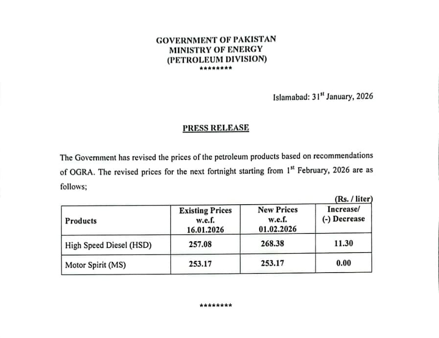 Govt increases diesel by Rs11.30, keeps petrol unchanged for next fortnight