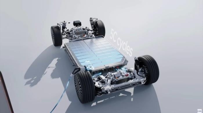 Chinese firm develops CATL 5C: Ultra-fast-charging EV battery that can last million miles