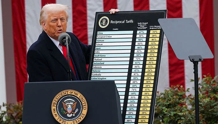 US President Donald Trump delivers remarks on tariffs in the Rose Garden at the White House in Washington DC, April 2, 2025. — Reuters