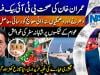 Six days of protest! did PTI achieve anything for Imran Khan's health?
