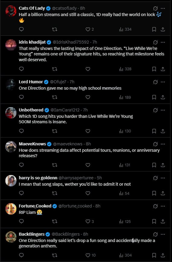 One Direction reunion inevitable: New streaming milestone sparks hype