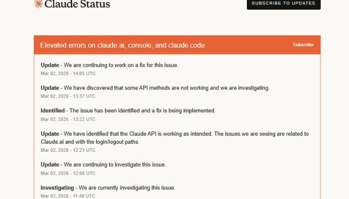 Anthropics Claude hit by disruptions days after Pentagon dispute