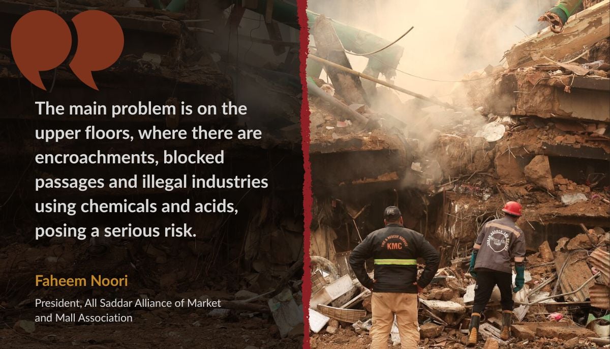 Gul Plaza fire: How many more warnings must pass before accountability follows?