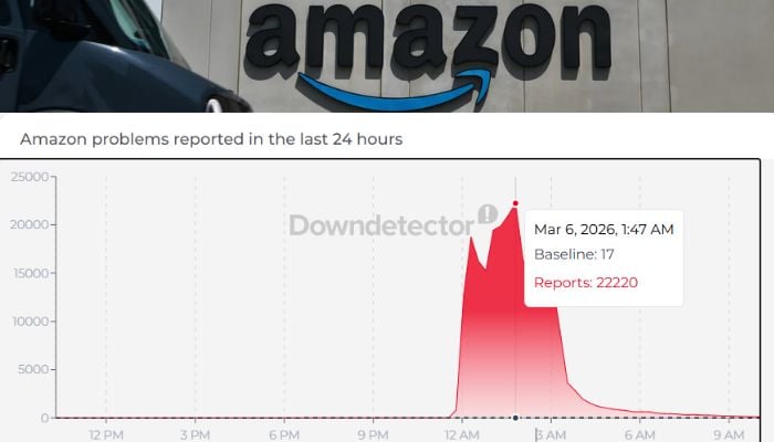 Credit: Screenshot via Downdetector