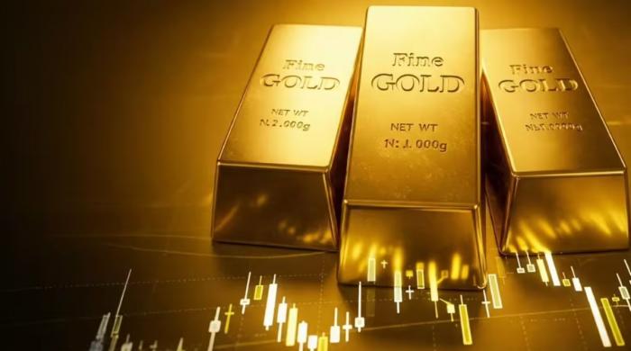 Why Gold is dropping even as geopolitical risks rise?