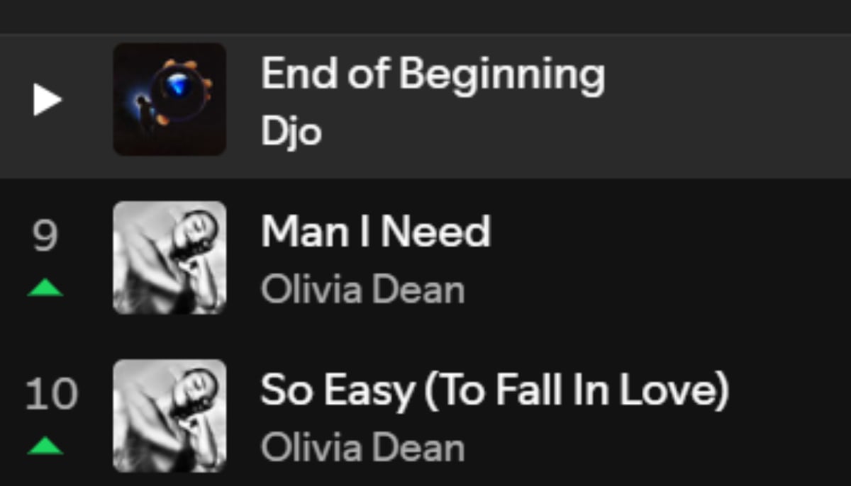 Music Update: Top 10 songs on streaming this week