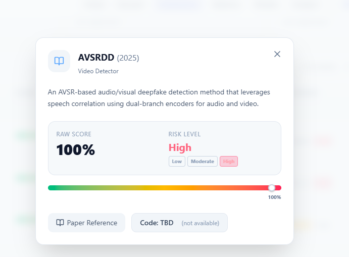 Screenshot of DeepFake-O-Meter analysis showing a 100% probability that the video is fake.