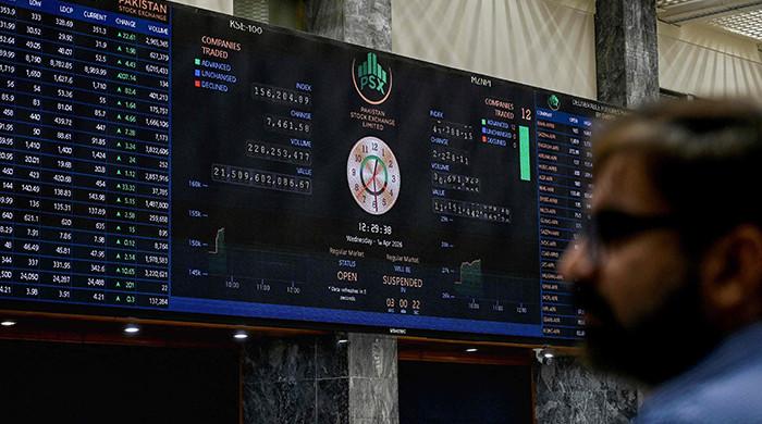 PSX posts highest-ever single-day gain of over 14,000 points