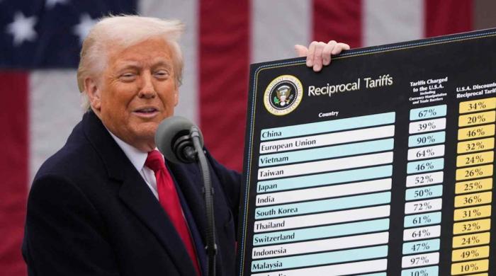 Trump administration to launch tariff refund portal on April 20: Here's how to apply