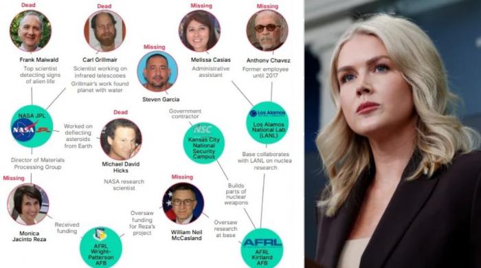 White House engages FBI to probe ‘mysterious' deaths of US scientists