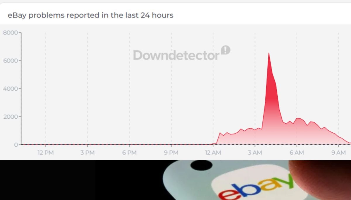 Credit: Screenshot via Downdetector