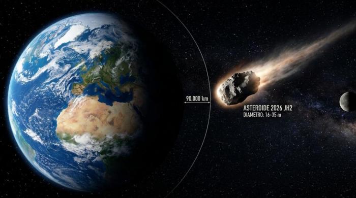 ‘City killer' asteroid to pass extremely close to Earth next week: why NASA detected it late