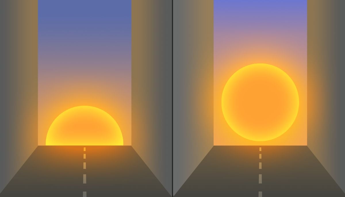 Credit: Vito technology, ‘Half Sun’ the solar is partially hidden below the horizon; ‘Full Sun’ means the full disk is visible just above it