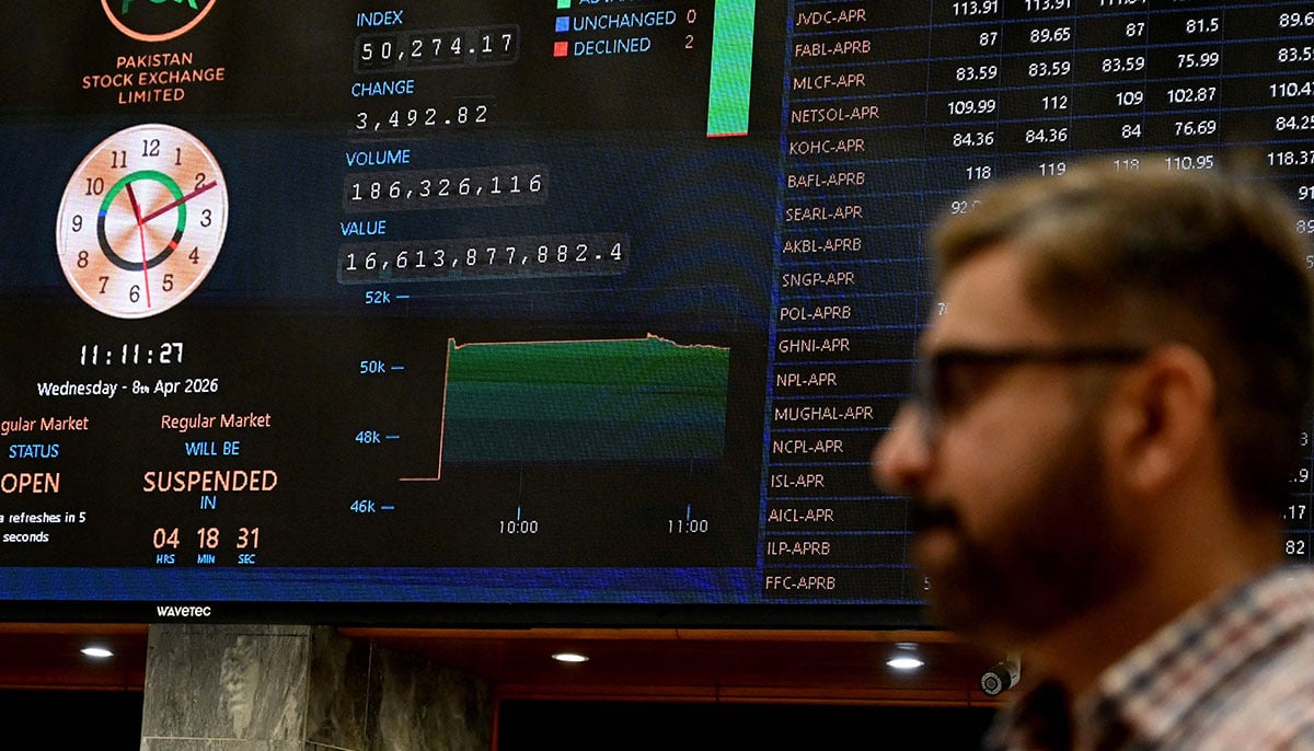 A stockbroker walks past share prices on a digital board during a trading session at the Pakistan Stock Exchange (PSX) in Karachi on April 8, 2026. — AFP