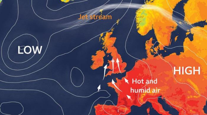 UK braced for another heatwave this summer, MET office warns