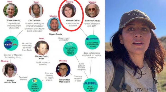 Mystery deepens as one of 11 missing US scientists found dead in National Forest