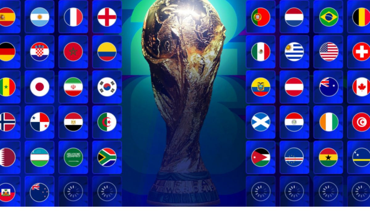 FIFA World Cup 2026: Which team has highest odds to win trophy?