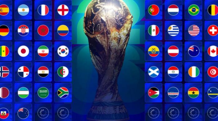 FIFA World Cup 2026: Which team has highest odds to win trophy?