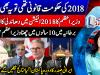 PM Shehbaz says 2018 elections were rigged