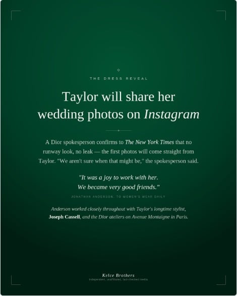 When will Taylor Swift, Travis Kelce share wedding pictures?