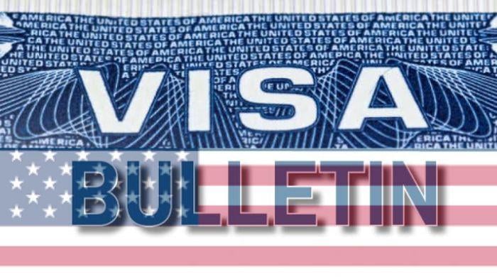 August visa bulletin 2026: See full list of Green Card priority date changes 
