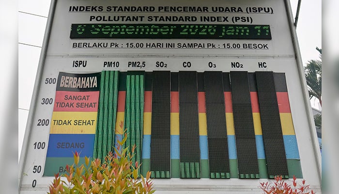 A board displaying the areas air quality shows hazardous levels of PM10 and PM2.5 airborne pollutants as thick smoke and haze shrouds the city of Pontianak in West Kalimantan on September 6, 2026. — AFP