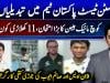 Edgbaston Test: Pakistan's selectors mull changes to playing XI