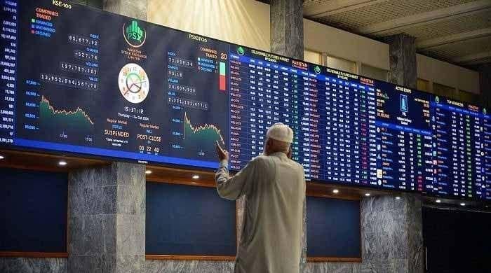 KSE-100 rebounds over 1,600 points as oil prices ease