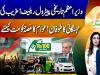 Surging inflation fuels public anger against govt