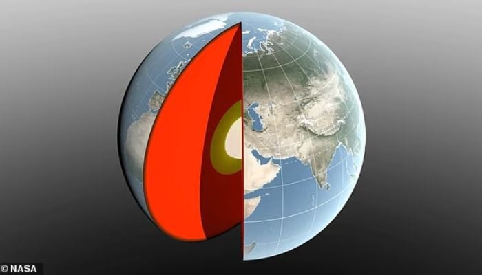 Earth’s Center of Mass is moving: Should we be worried?