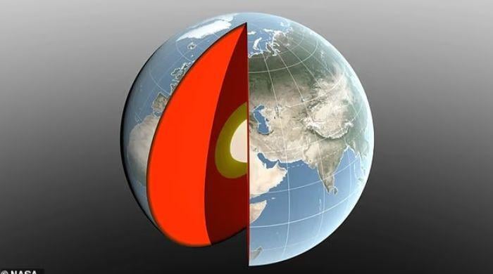 Earth's Center of Mass is moving: Should we be worried?