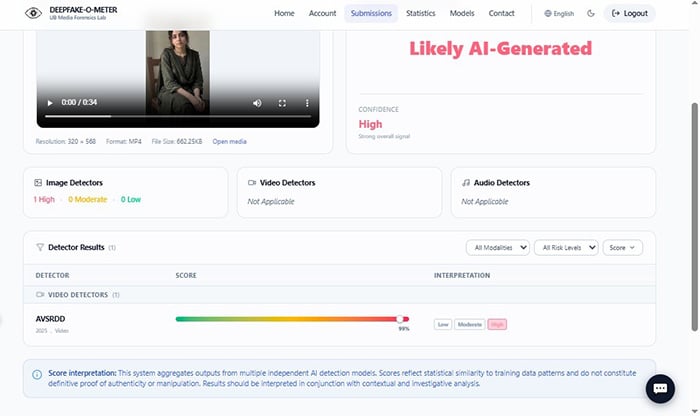 Screenshot of the DeepFake-o-Meter results